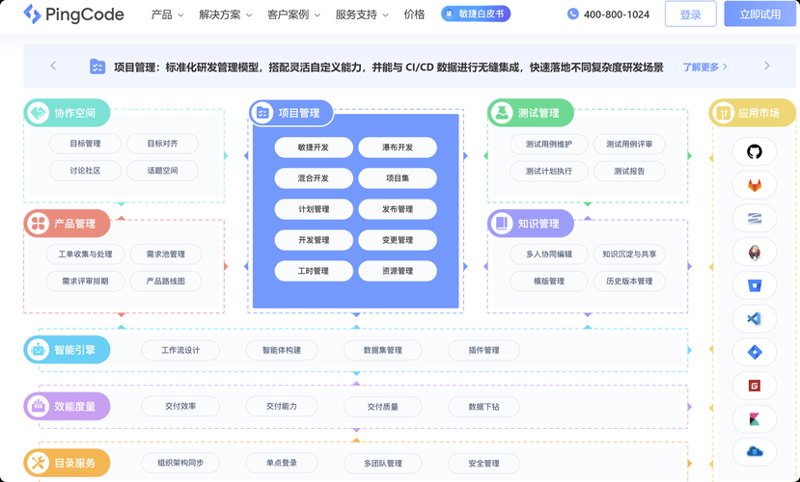 新媒体时代下的广州网站建设趋势