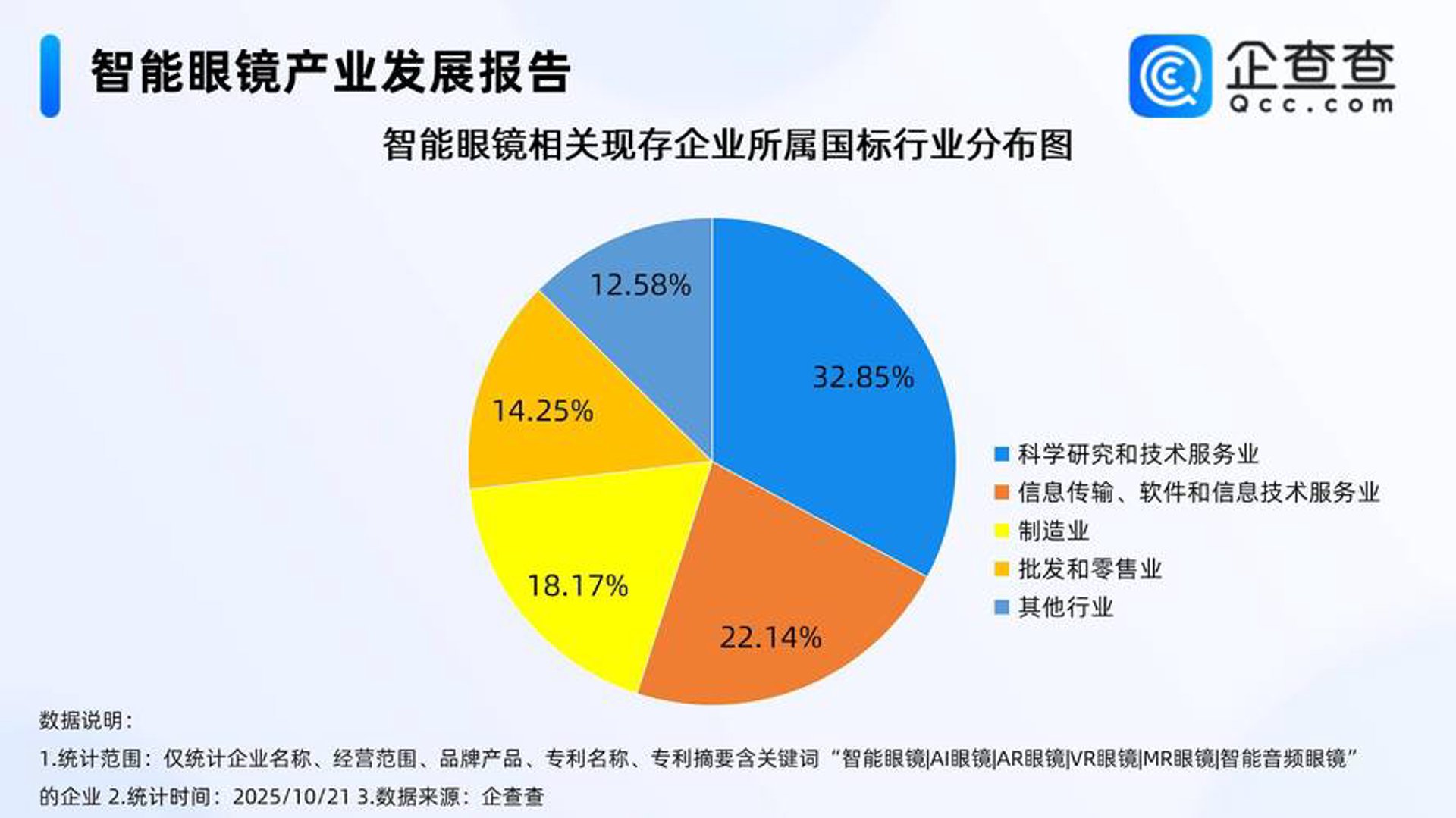 海峰信息科技