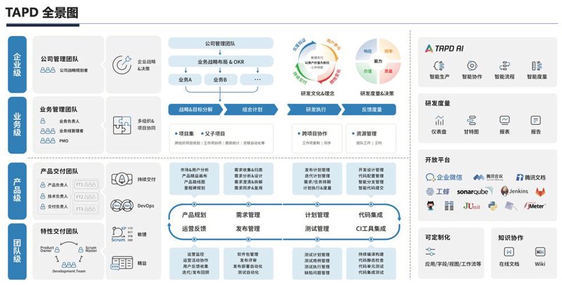 商城小程序定制：构建现代电商的桥梁